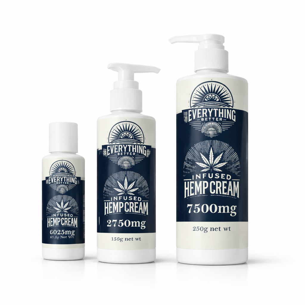 EB Lotion